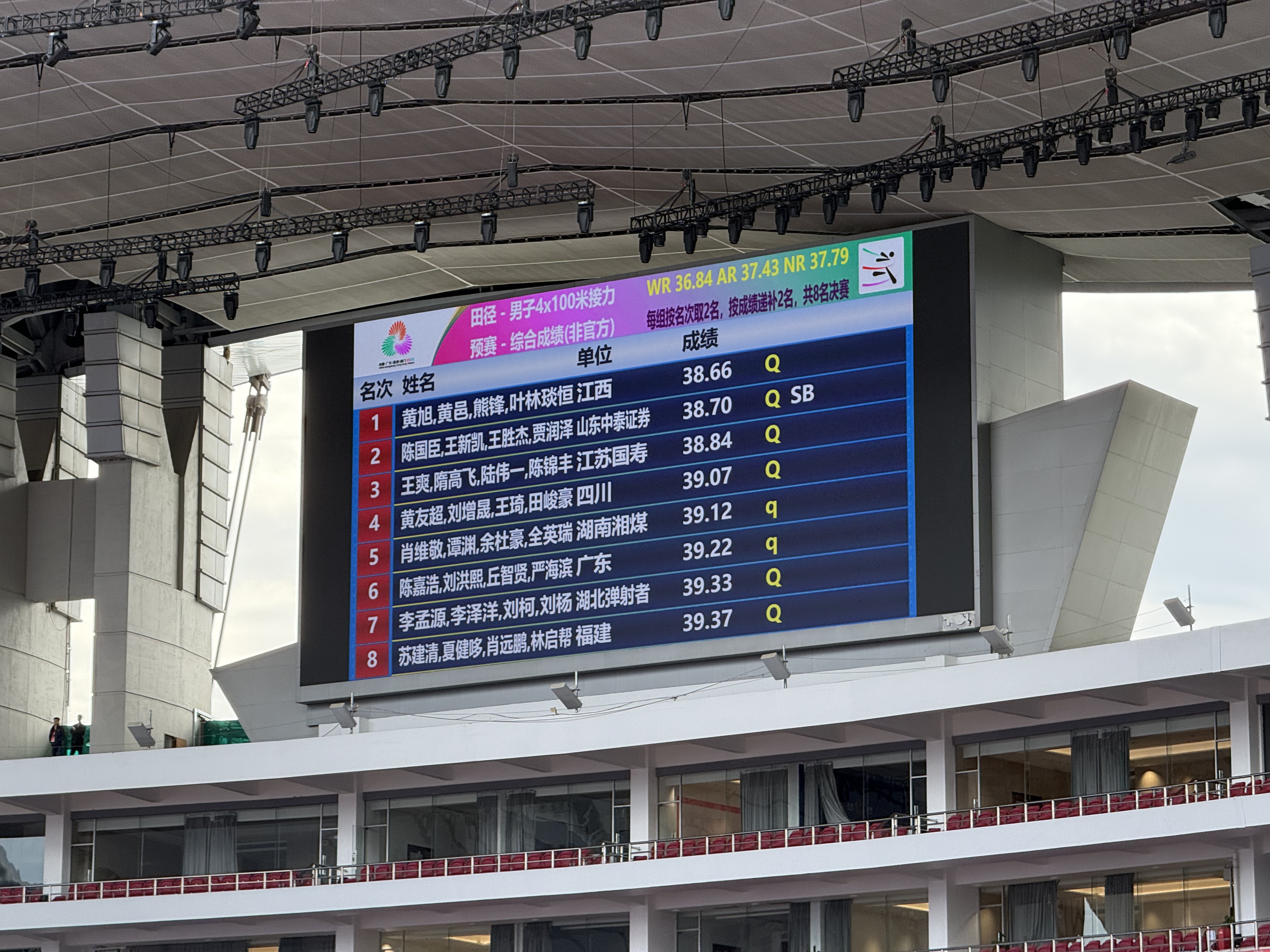 广东队惊险晋级决赛 苏炳添冲击全运谢幕战