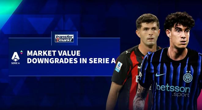 意甲球员身价大幅下调 巴斯托尼等10人跌幅达千