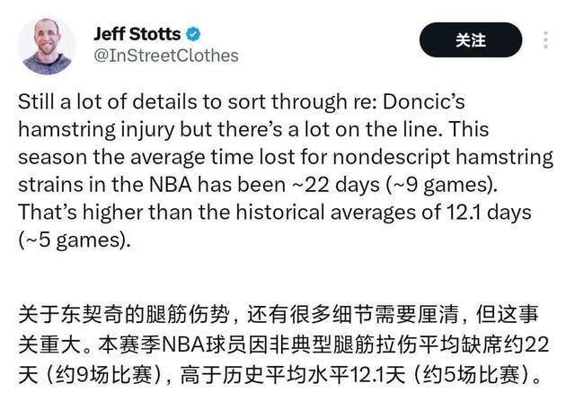 湖人惨败雷霆东契奇伤退冲击赛季最佳阵容